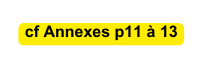 cf Annexes p11 à 13
