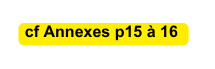 cf Annexes p15 à 16